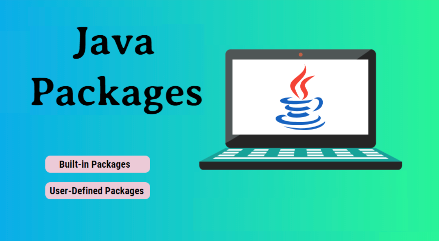 Java Package Naming Convention for Beginners